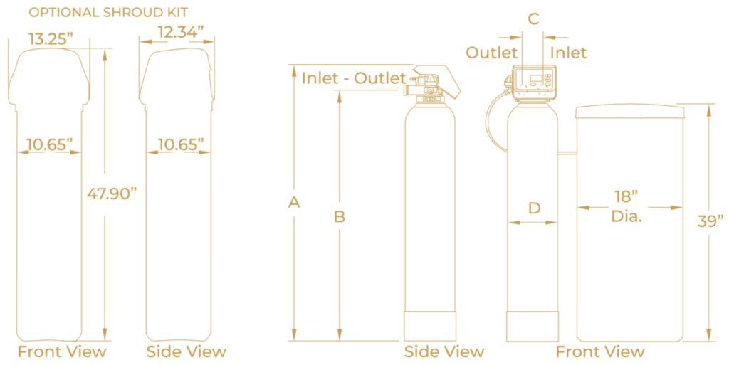 H2O Solutions EcoWater EEC1502 water conditioning system dimensions diagram