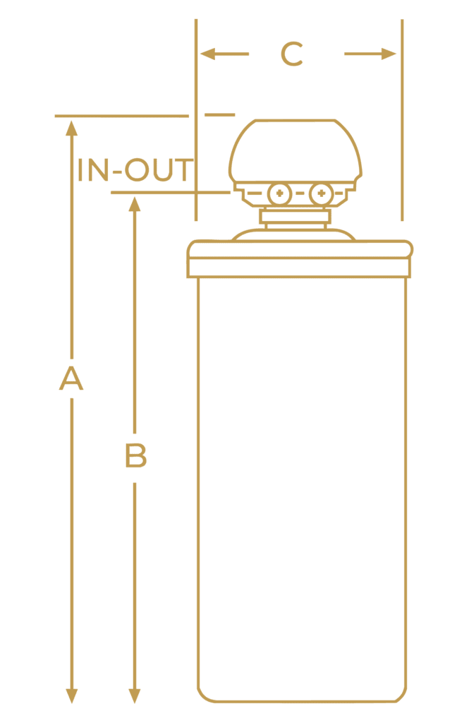 Diagram showing the dimensions of the H2O Solutions EcoWater EP6130 water softening system