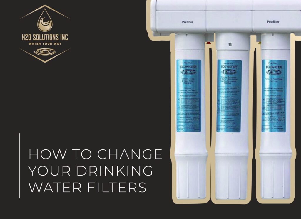 An image of an EcoWater drinking water system's filters with "How to change your drinking water filters" title and H2O Solutions logo